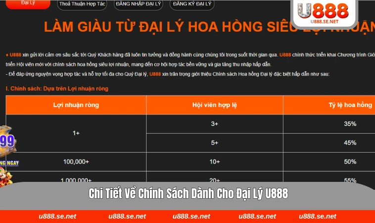Chính sách đại lý tại U888 minh bạch và rõ ràng