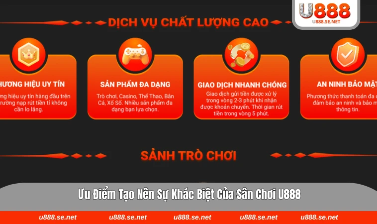 Hệ thống vận hành và hỗ trợ người dùng của U888