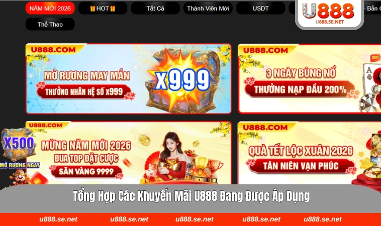 Tổng hợp các chương trình khuyến mãi đang được cập nhật